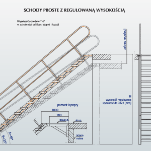 Scari drepte cu inaltime reglabila